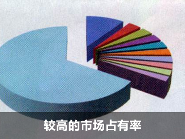 江門市恒達(dá)管樁有限公司 江門市恒達(dá)管樁有限公司